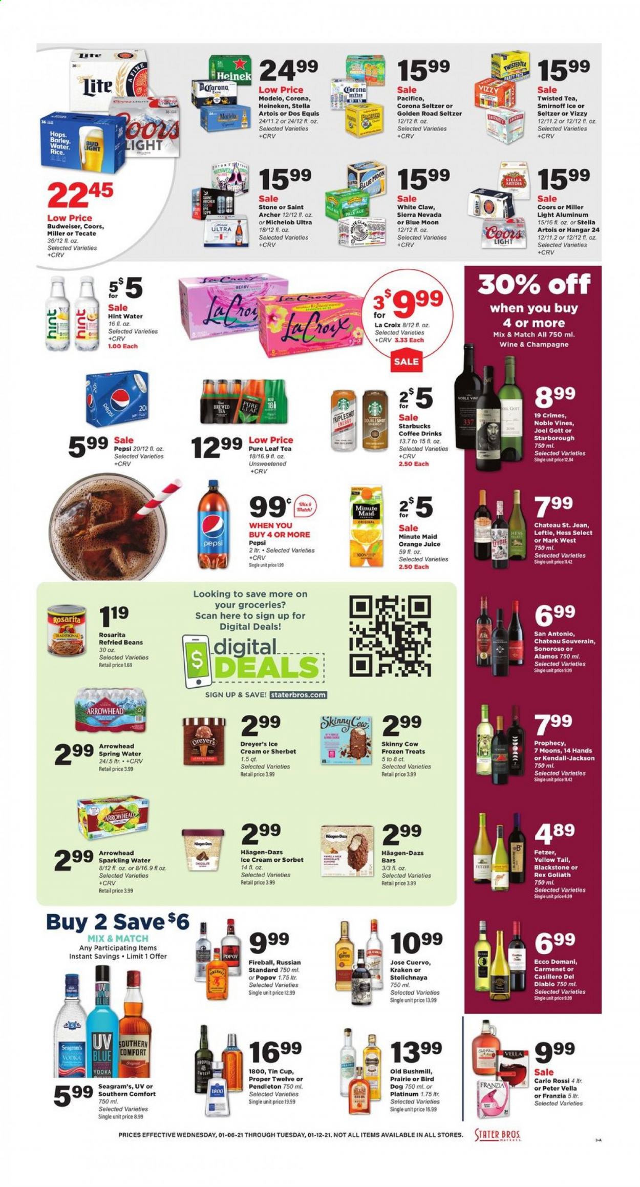 Stater Bros. ad - 01/06/2021 - 01/12/2021. Page 3