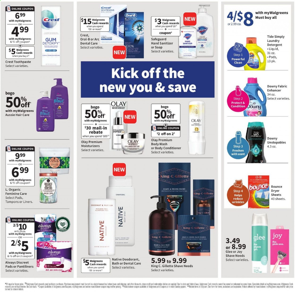 Walgreens ad - 01/10/2021 - 01/16/2021. Page 10