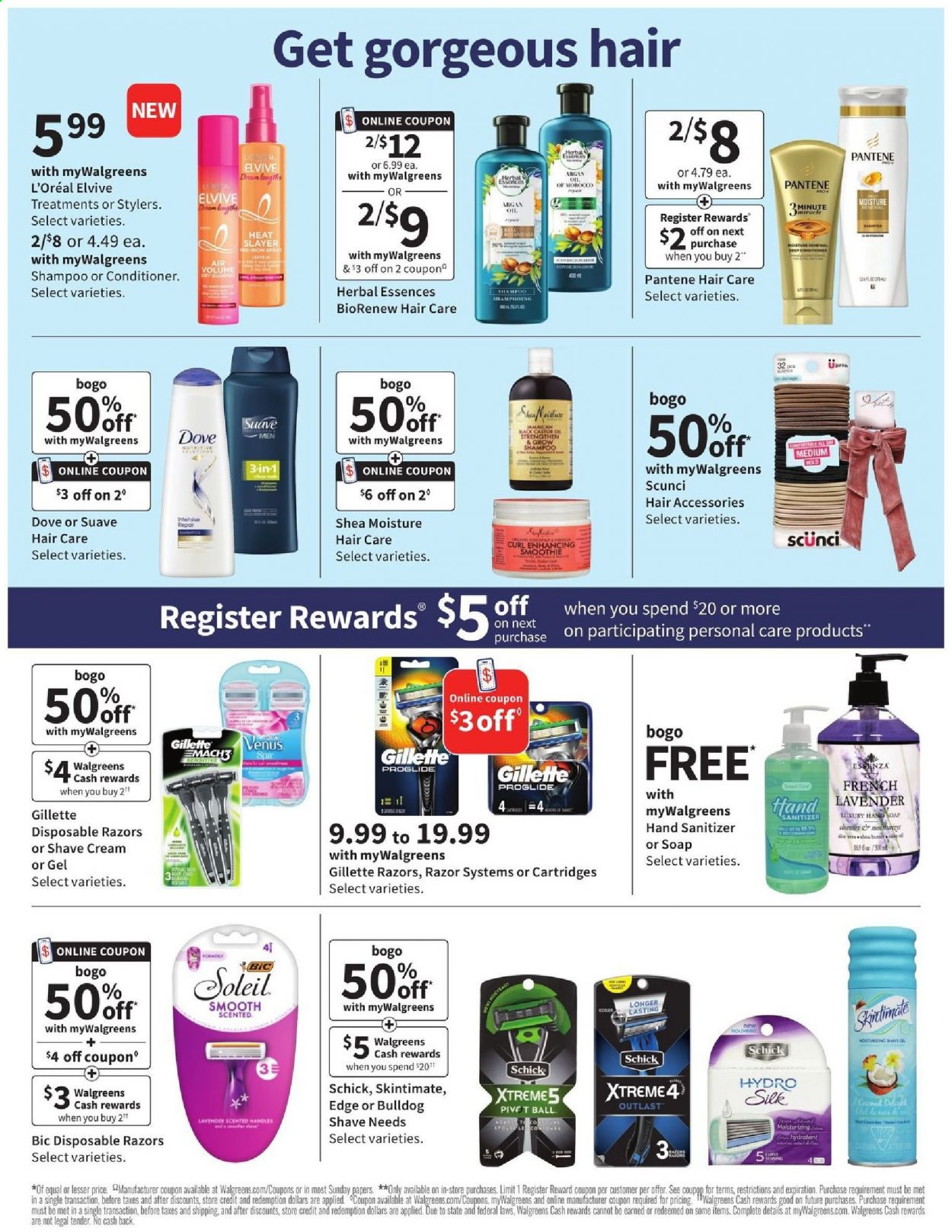 Walgreens ad - 01/10/2021 - 01/16/2021. Page 11