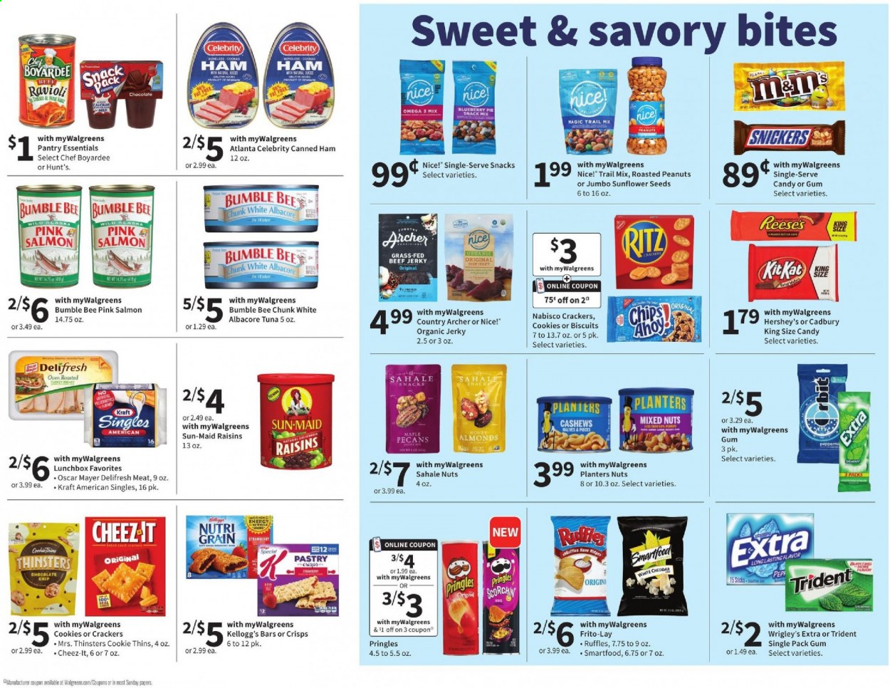 Walgreens ad - 01/10/2021 - 01/16/2021. Page 20
