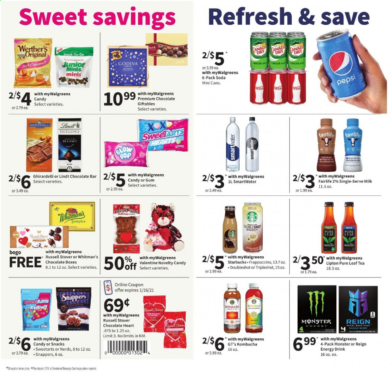 Walgreens ad - 01/10/2021 - 01/16/2021. Page 21