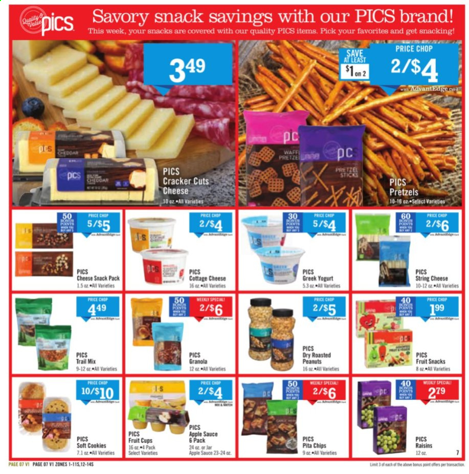 Price Chopper ad - 01/10/2021 - 01/16/2021. Page 7