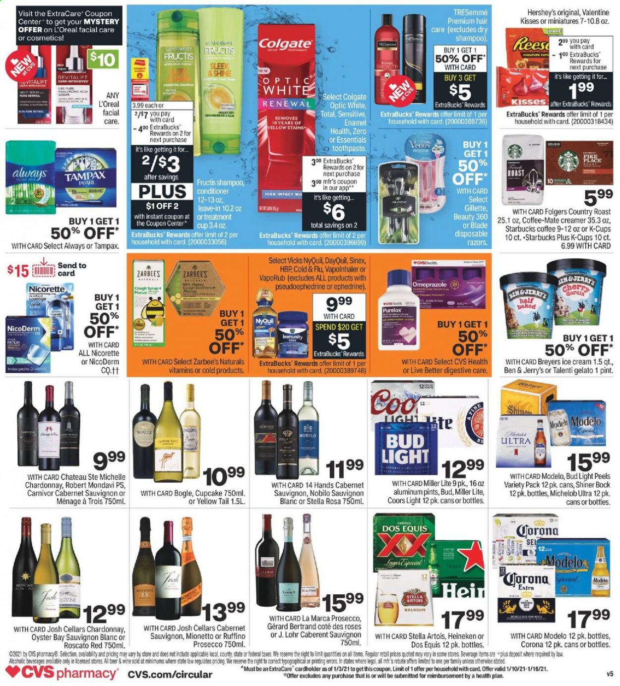 CVS Pharmacy ad - 01/10/2021 - 01/16/2021. Page 2