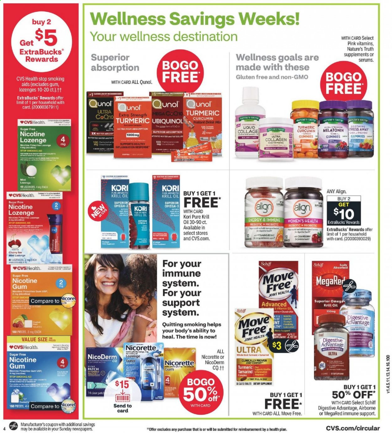 CVS Pharmacy ad - 01/10/2021 - 01/16/2021. Page 5