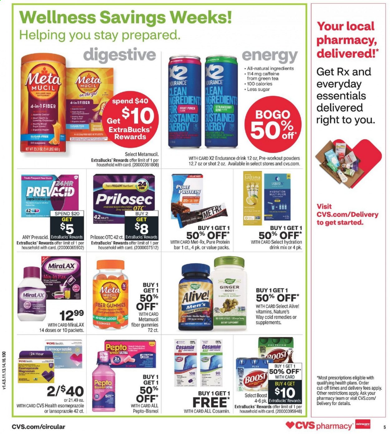 CVS Pharmacy ad - 01/10/2021 - 01/16/2021. Page 6