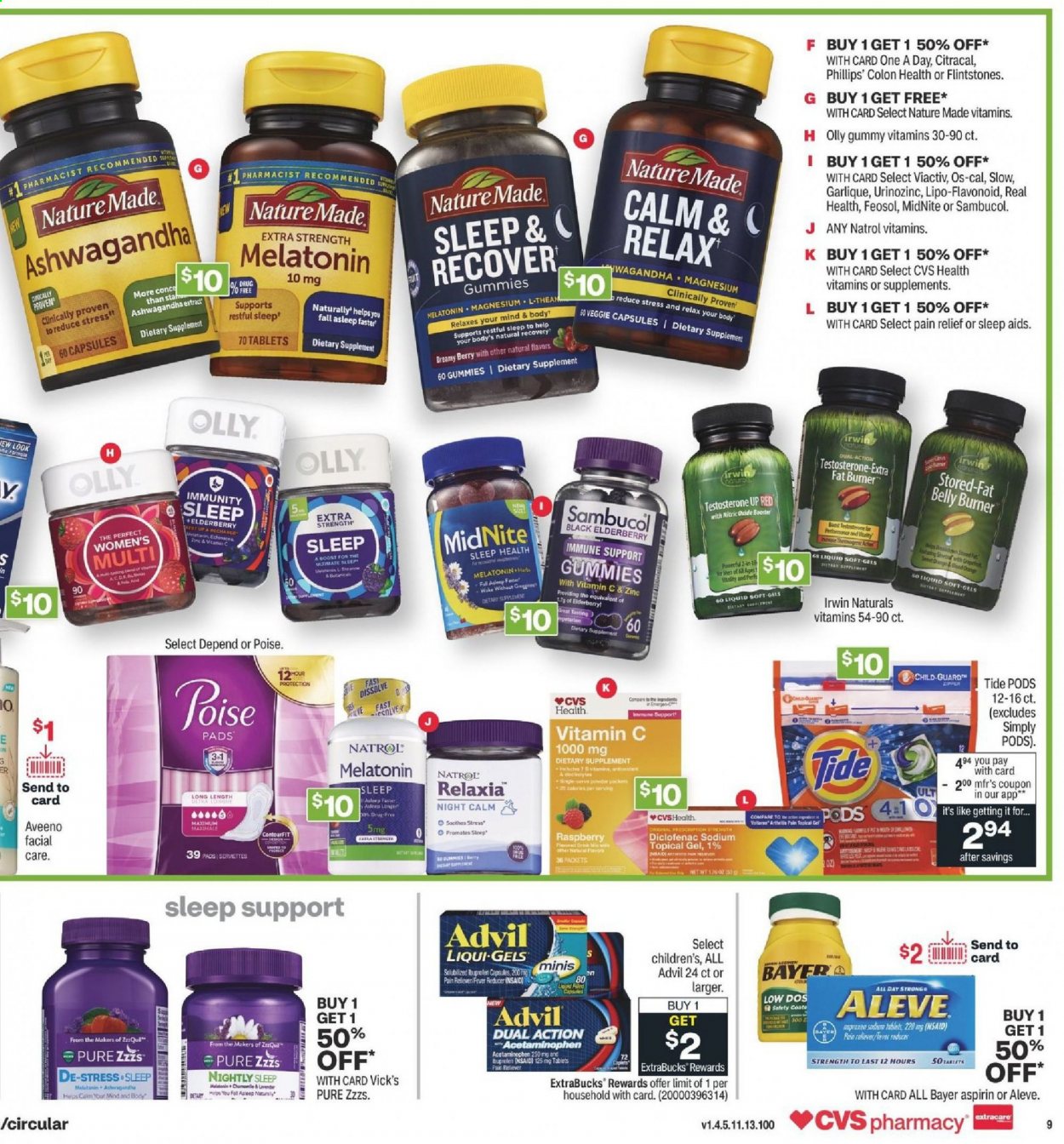 CVS Pharmacy ad - 01/10/2021 - 01/16/2021. Page 10