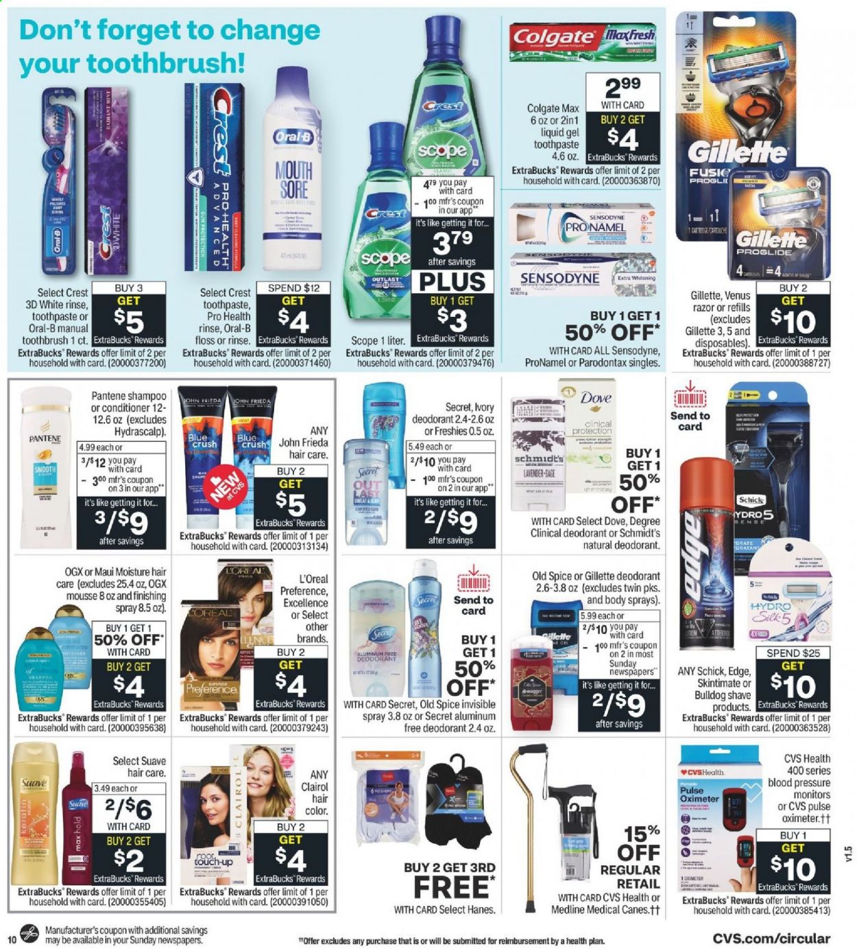 CVS Pharmacy ad - 01/10/2021 - 01/16/2021. Page 11
