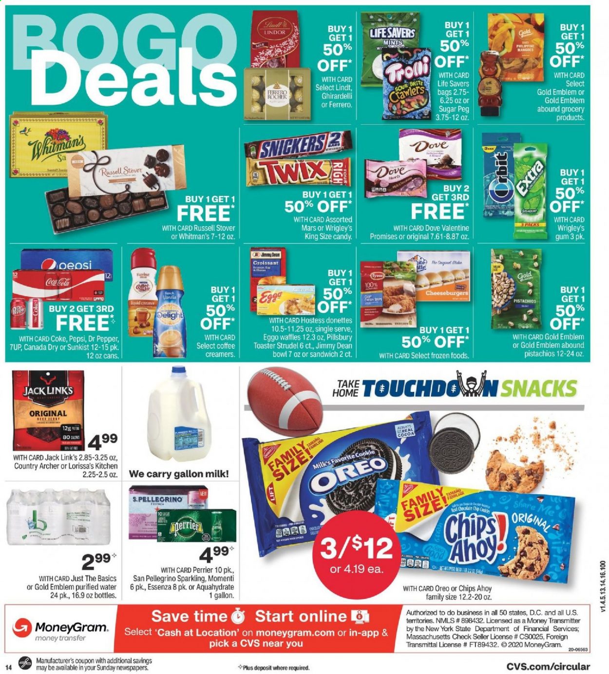 CVS Pharmacy ad - 01/10/2021 - 01/16/2021. Page 15