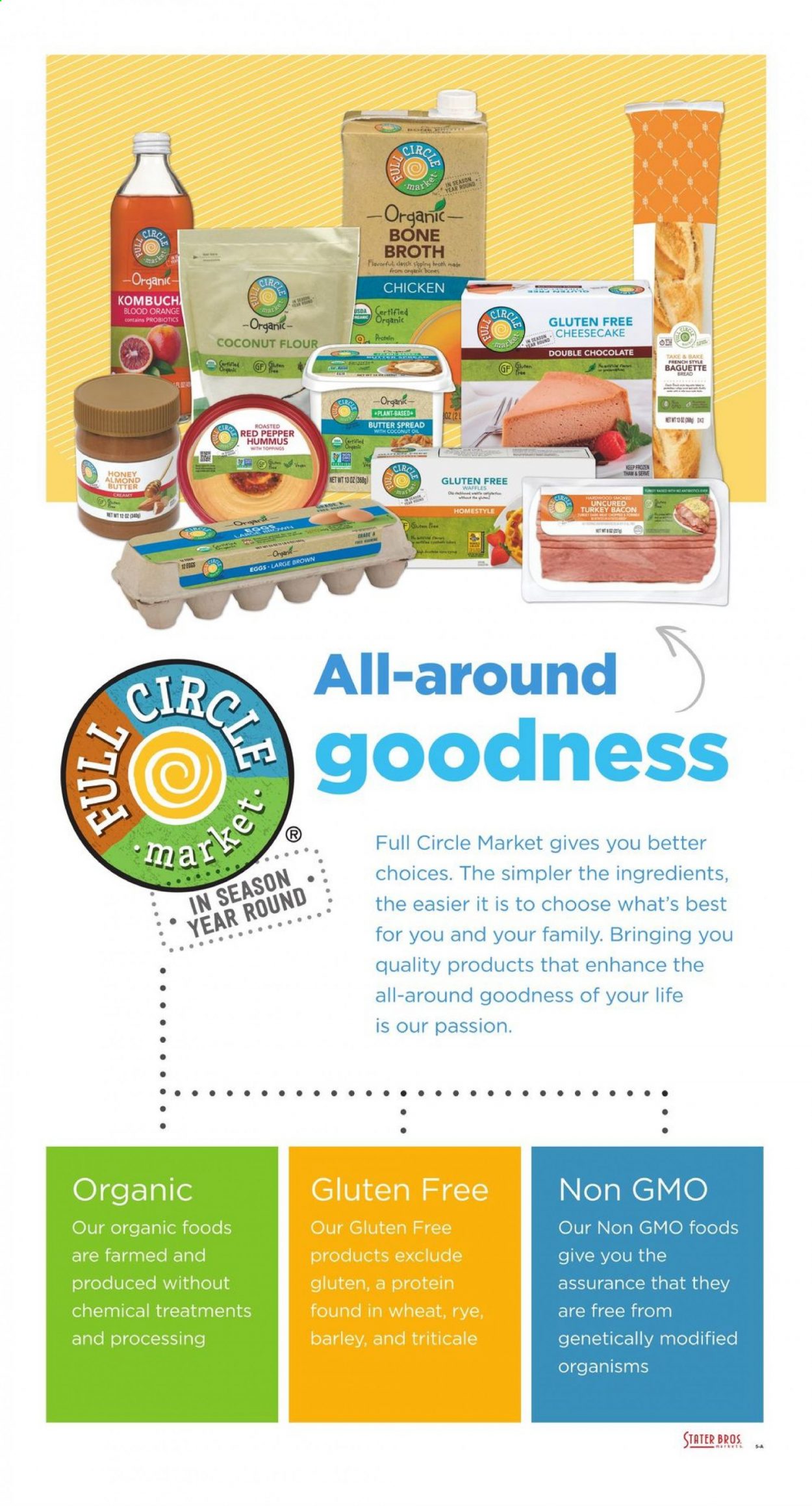 Stater Bros. ad - 01/13/2021 - 01/19/2021. Page 5