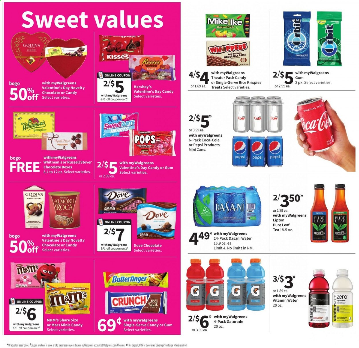 Walgreens ad - 01/24/2021 - 01/30/2021. Page 12