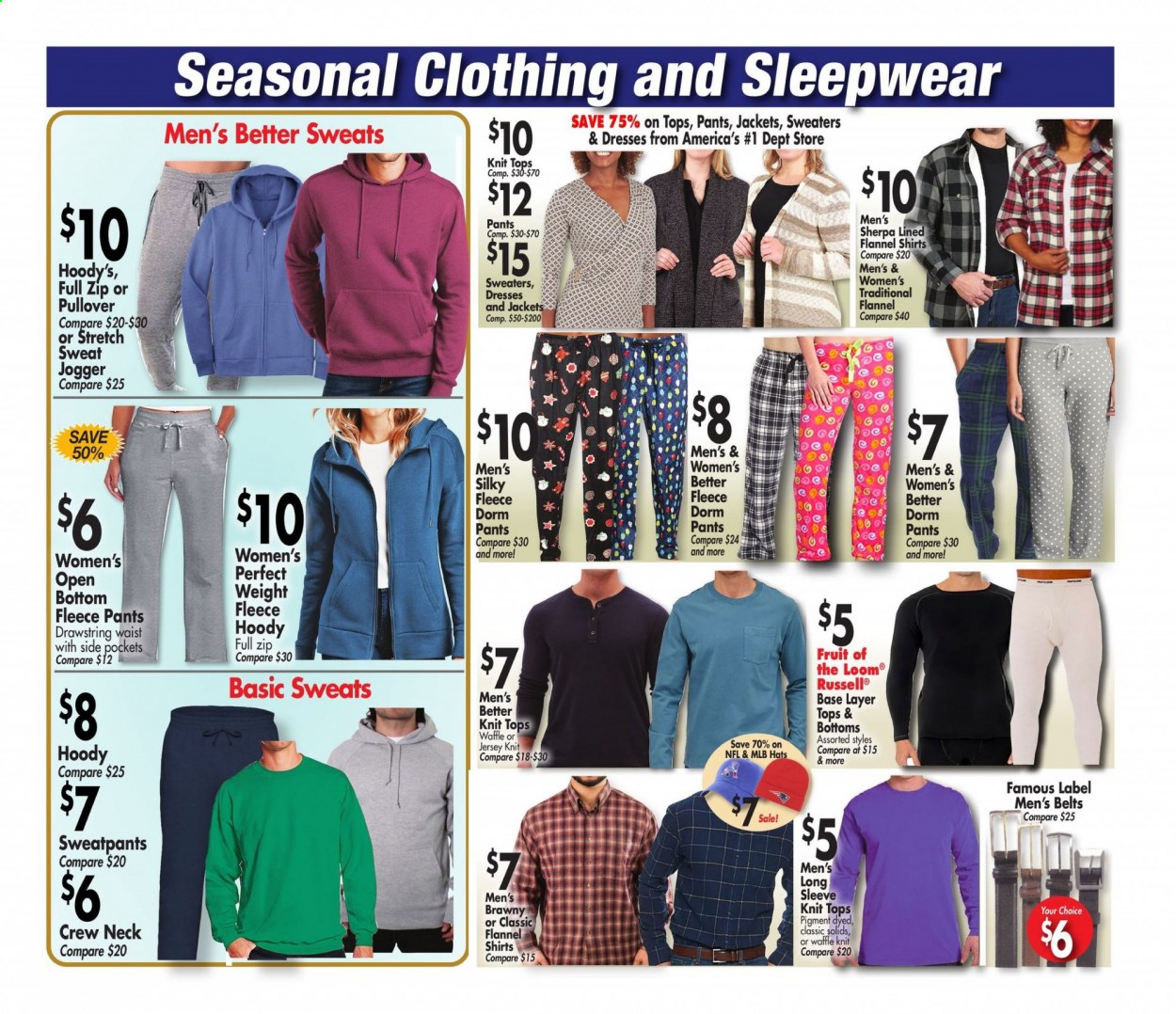 thumbnail - Ocean State Job Lot Flyer - 01/21/2021 - 01/27/2021 - Sales products - jersey, jacket, pants, dress, shirt, tops, sherpa, pullover, sweatpants, hat. Page 6.
