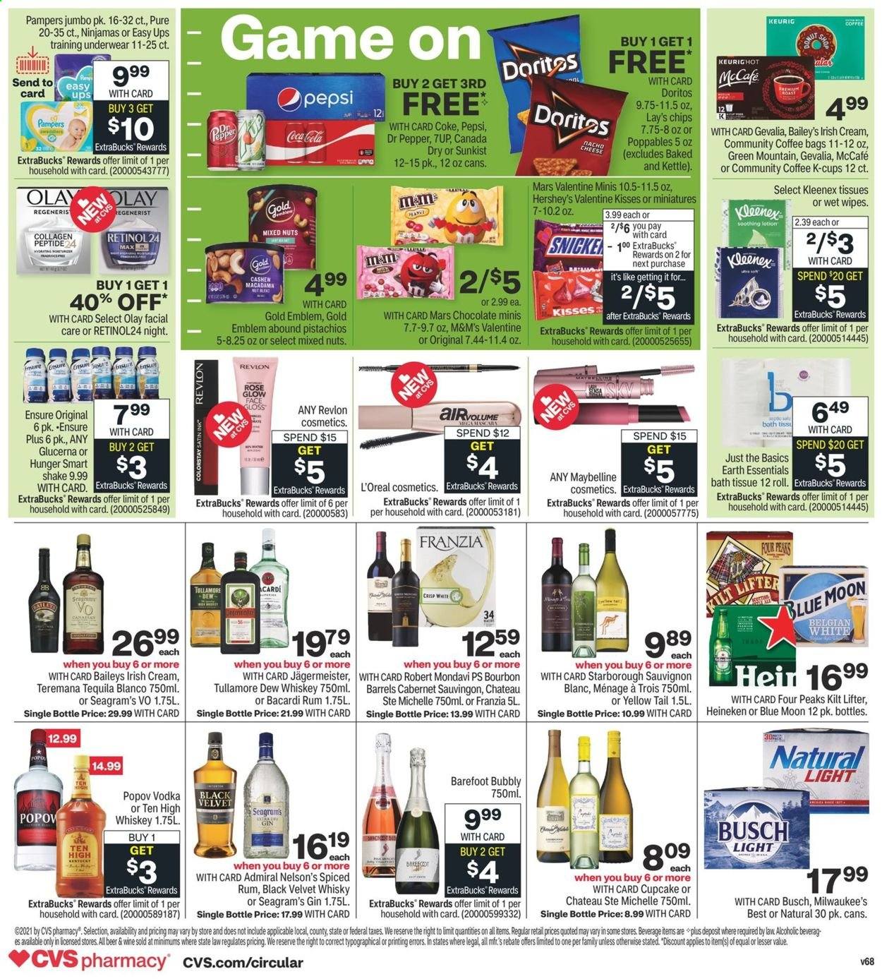 CVS Pharmacy ad - 01/24/2021 - 01/30/2021. Page 2