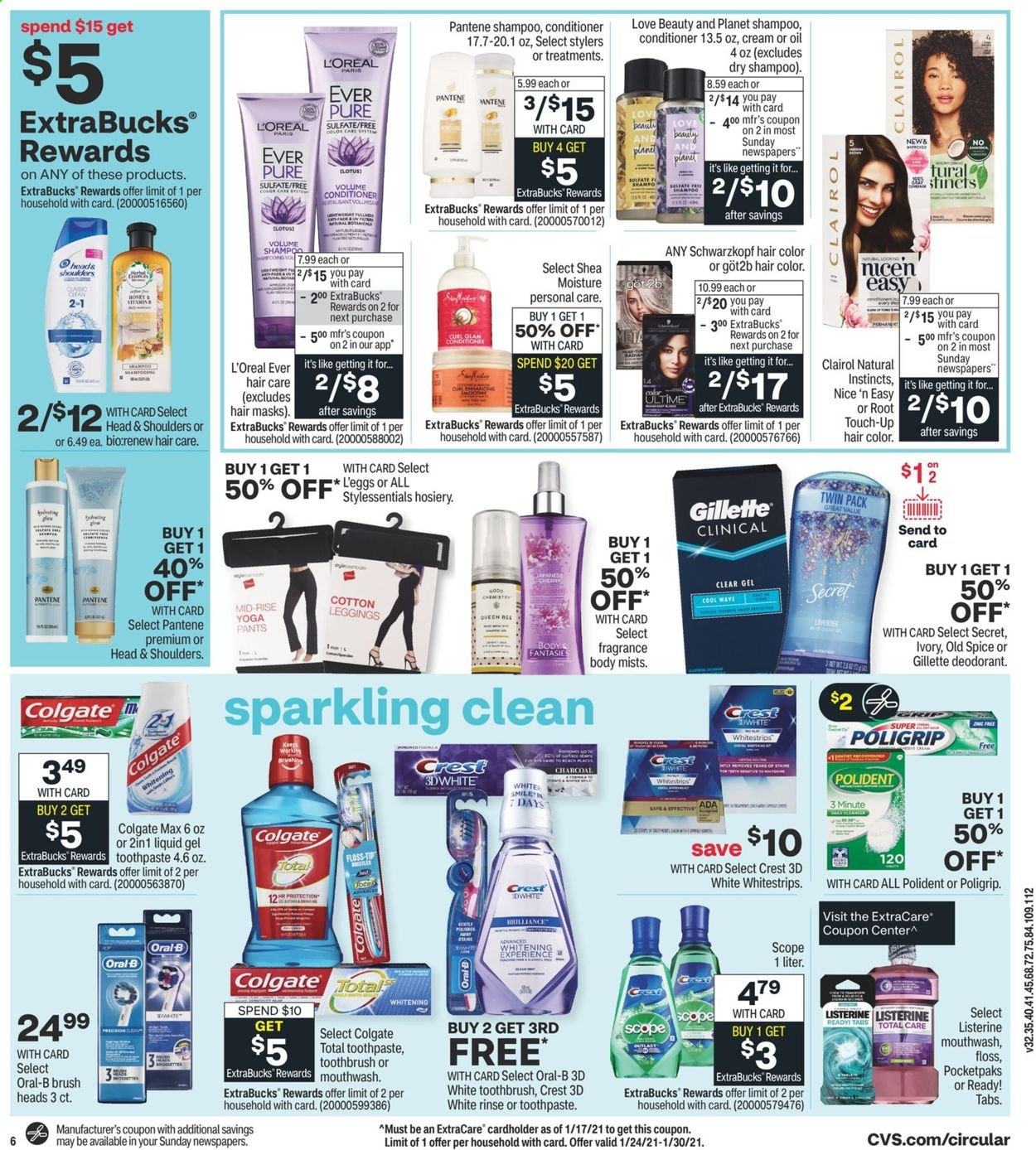 CVS Pharmacy ad - 01/24/2021 - 01/30/2021. Page 8