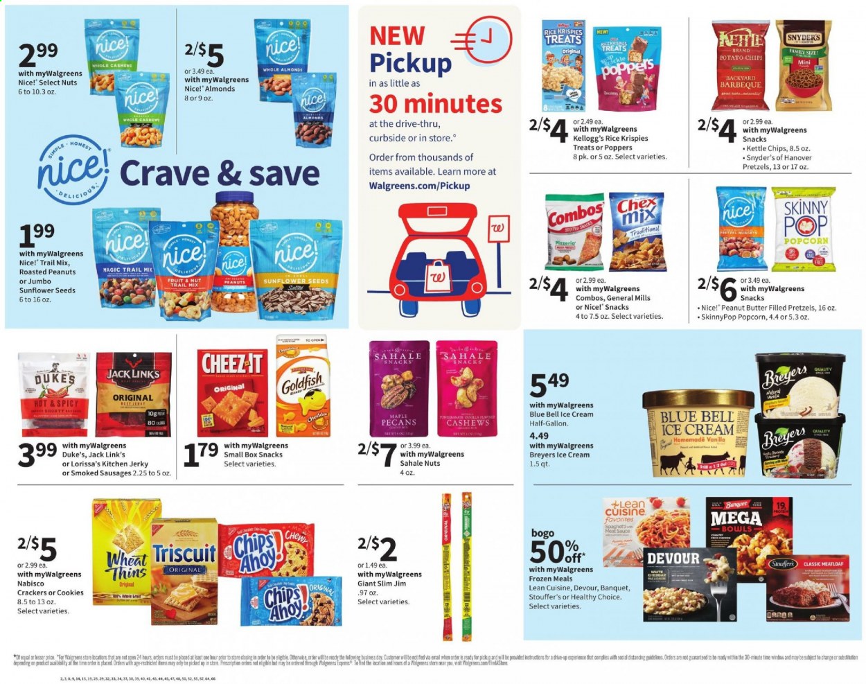Walgreens ad - 01/31/2021 - 02/06/2021. Page 4