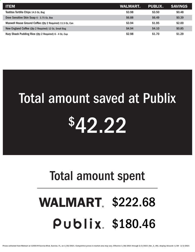 Publix ad - 01/28/2021 - 02/03/2021. Page 3
