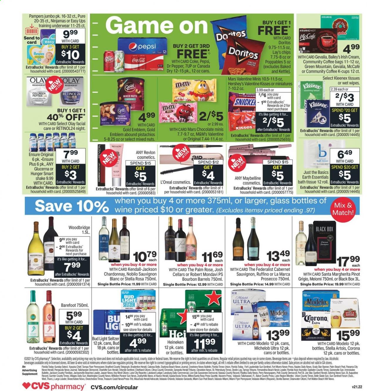 CVS Pharmacy ad - 01/31/2021 - 02/06/2021. Page 2