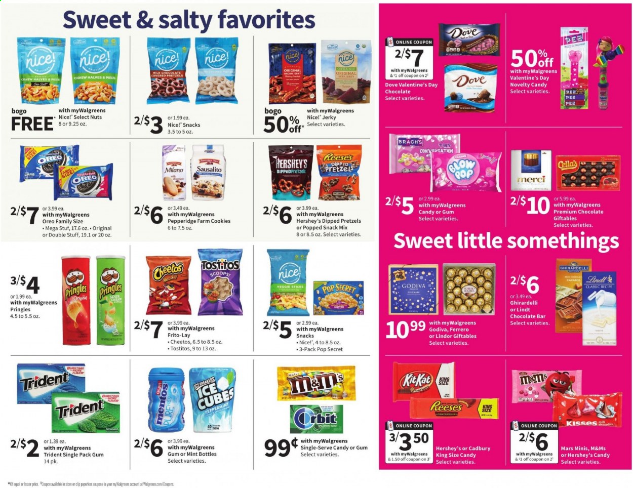 Walgreens ad - 02/07/2021 - 02/13/2021. Page 6