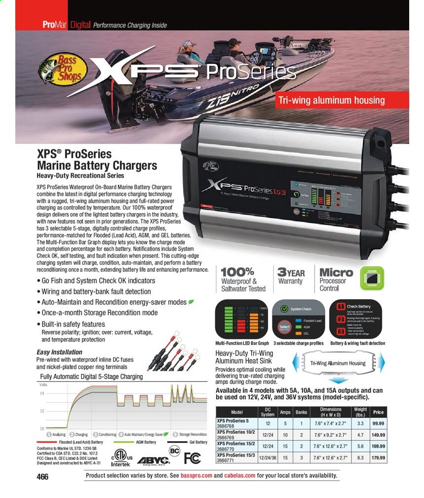 thumbnail - Cabela's Flyer - 02/03/2021 - 12/25/2021 - Sales products - battery charger, Bass Pro. Page 259.
