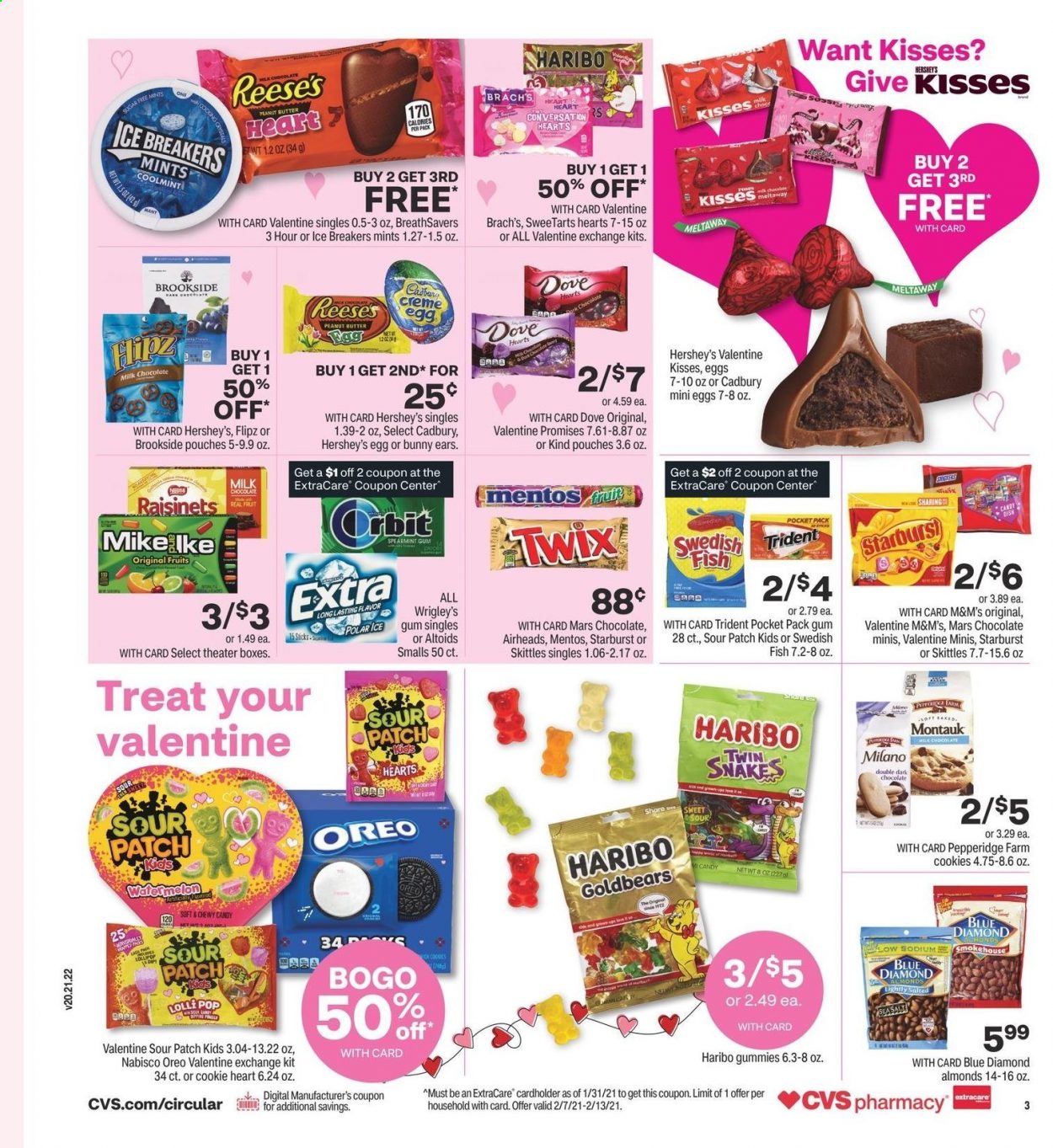 CVS Pharmacy ad - 02/07/2021 - 02/13/2021. Page 4