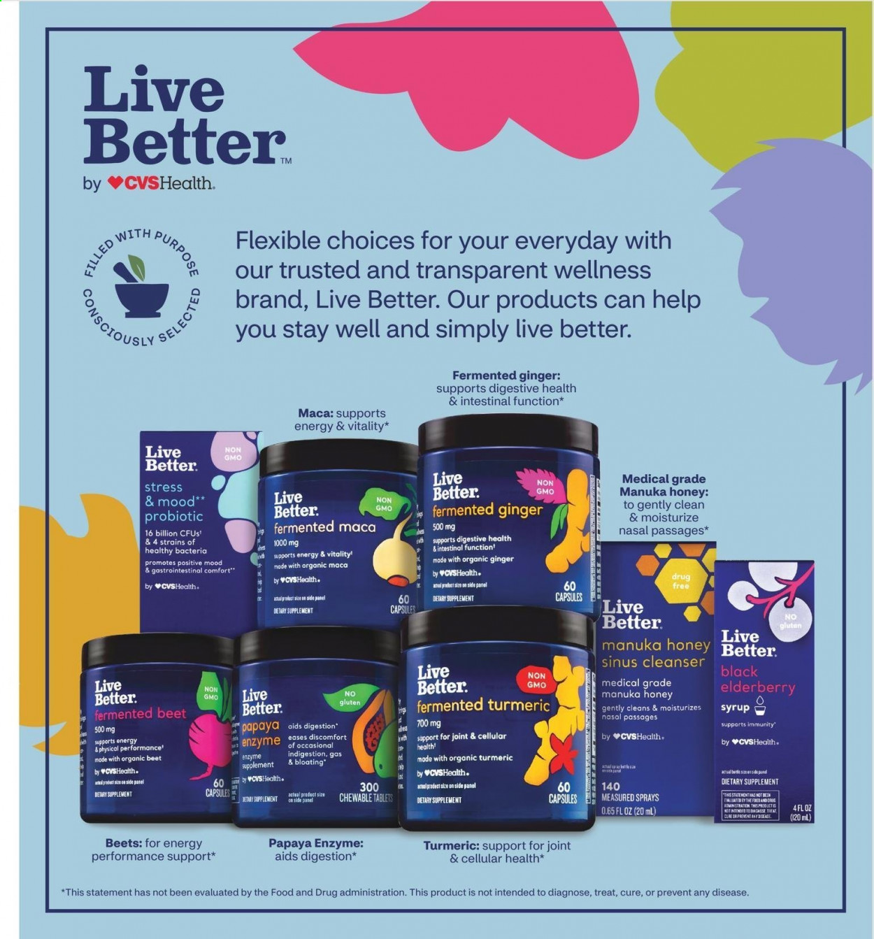 CVS Pharmacy ad - 02/07/2021 - 02/13/2021. Page 15
