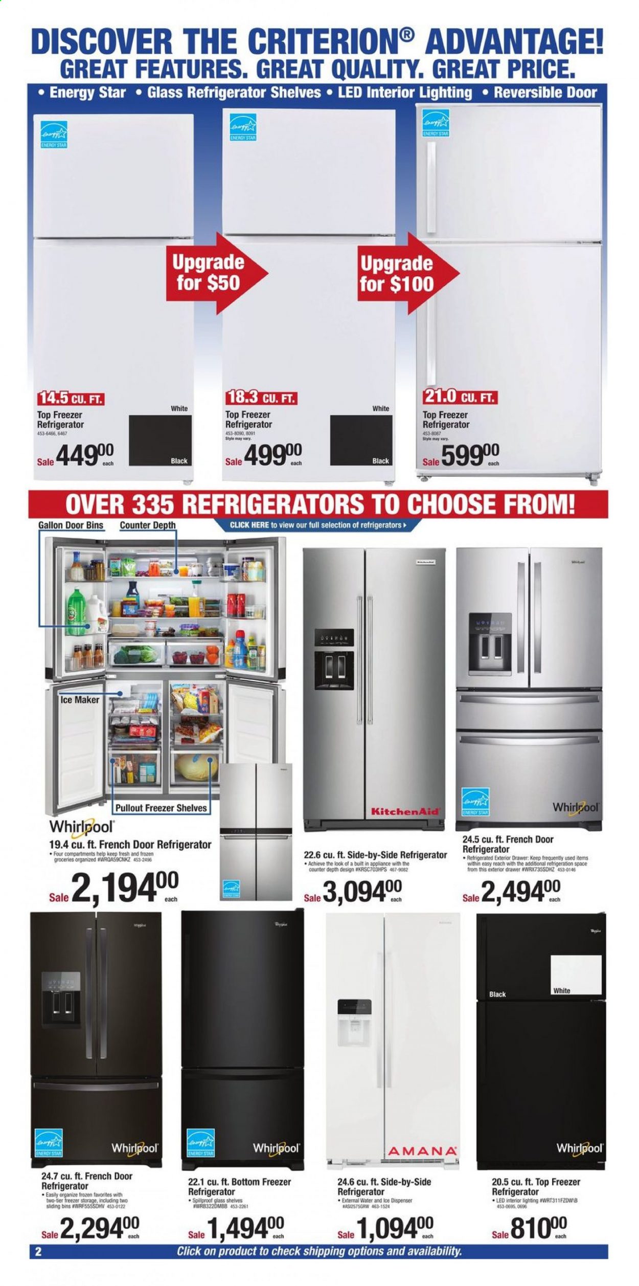 Menards ad - 02/11/2021 - 02/20/2021. Page 2
