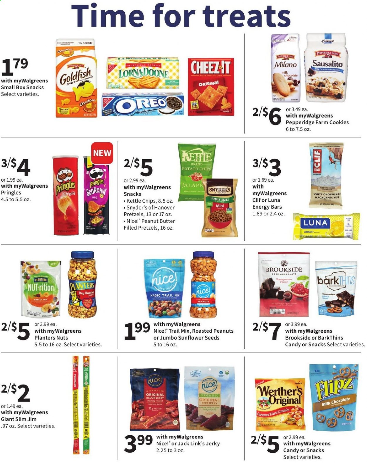 Walgreens ad - 02/21/2021 - 02/27/2021. Page 5