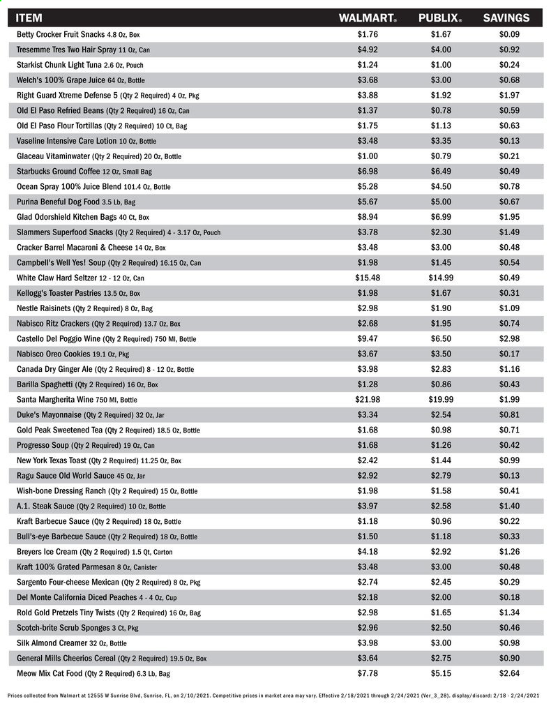 Publix ad - 02/18/2021 - 02/24/2021. Page 2