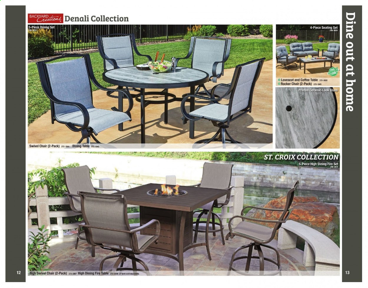 Menards ad - 02/15/2021 - 12/31/2021. Page 7
