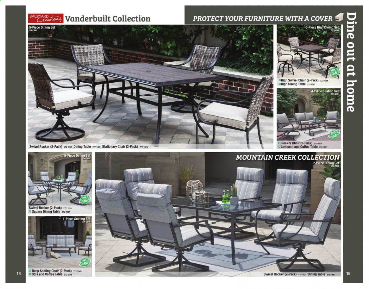 Menards ad - 02/15/2021 - 12/31/2021. Page 8