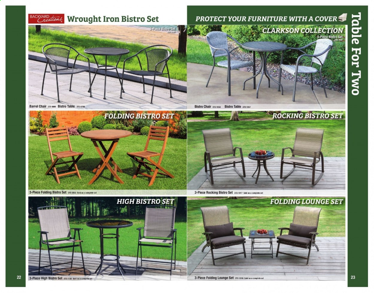Menards ad - 02/15/2021 - 12/31/2021. Page 12