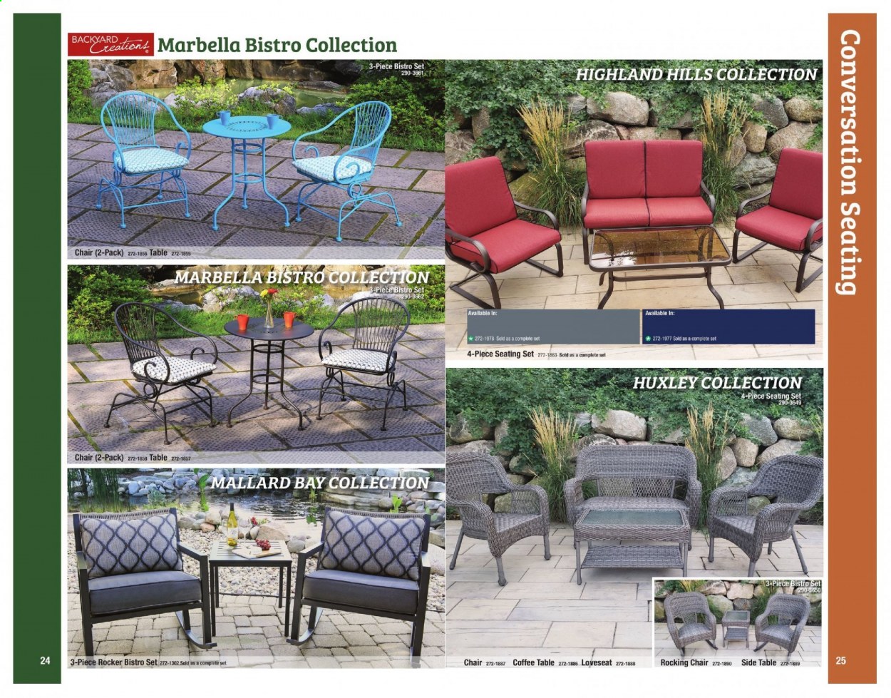 Menards ad - 02/15/2021 - 12/31/2021. Page 13