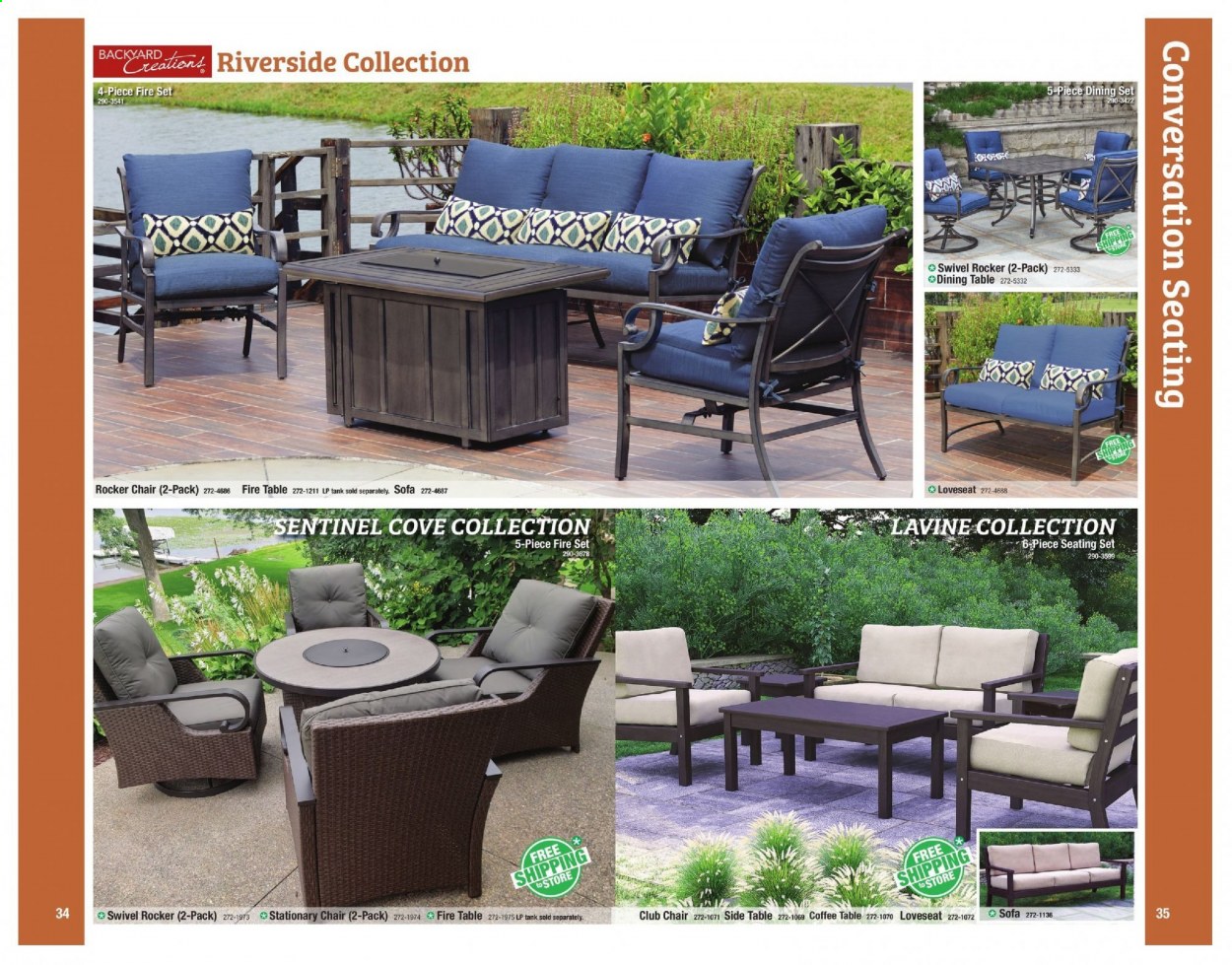 Menards ad - 02/15/2021 - 12/31/2021. Page 18