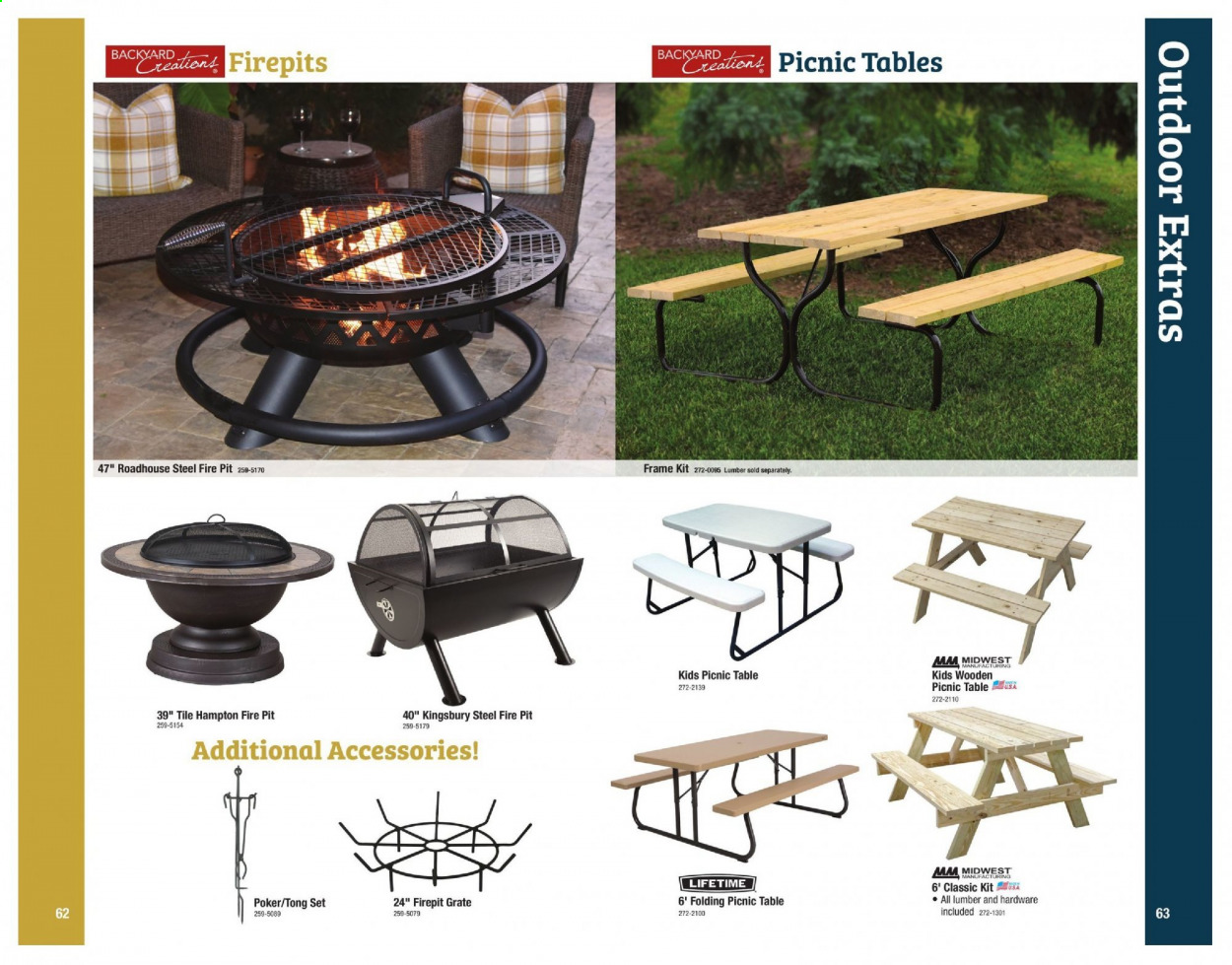 Menards ad - 02/15/2021 - 12/31/2021. Page 32