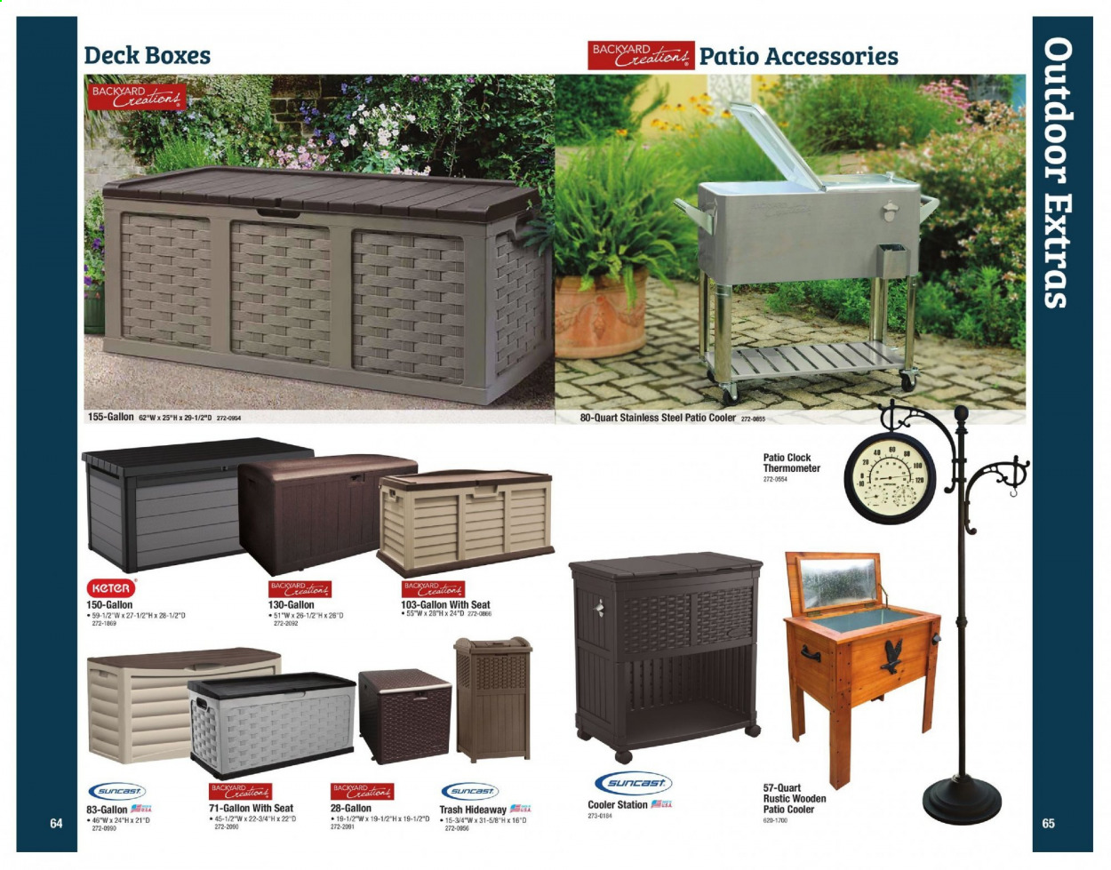 Menards ad - 02/15/2021 - 12/31/2021. Page 33