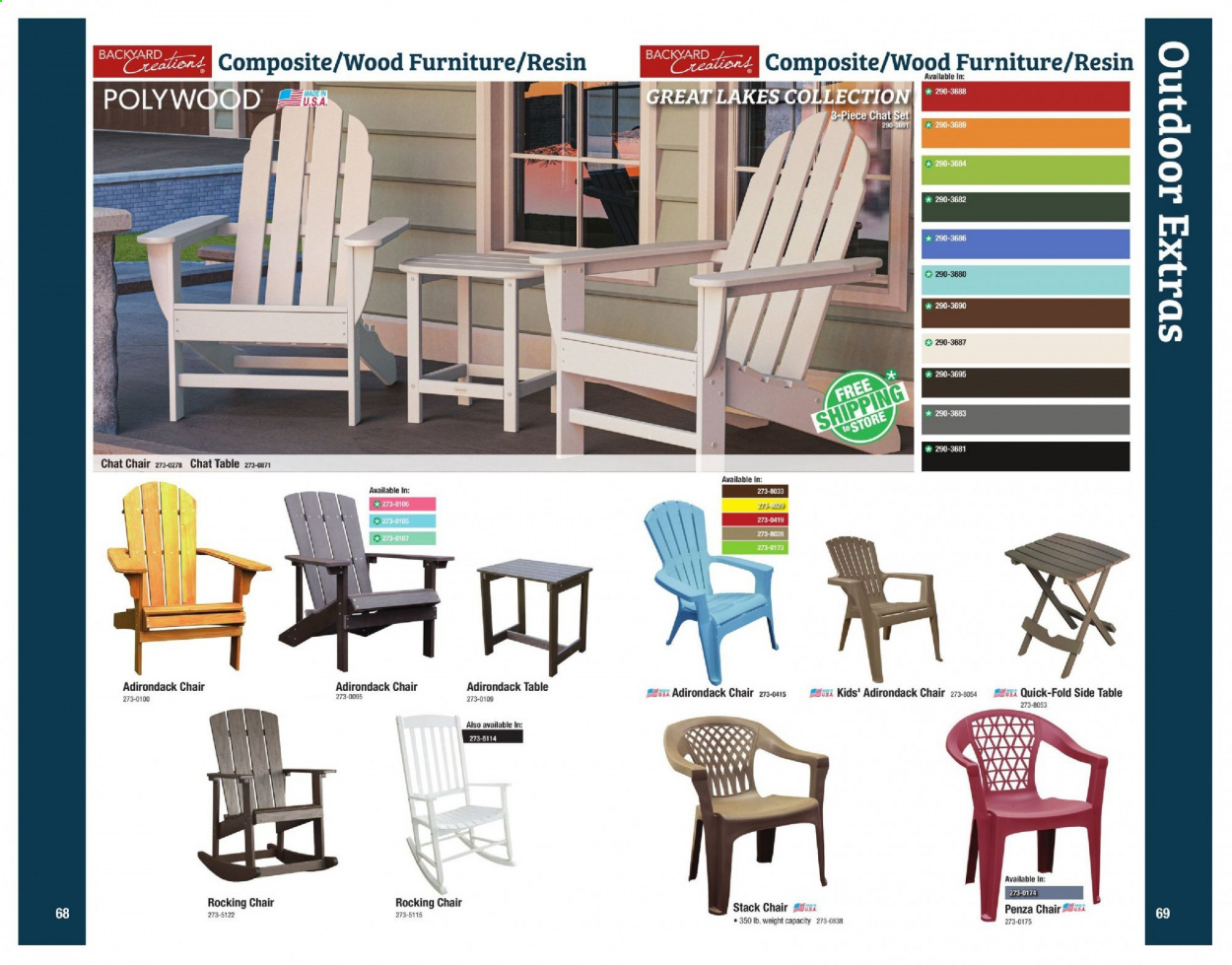 Menards ad - 02/15/2021 - 12/31/2021. Page 35
