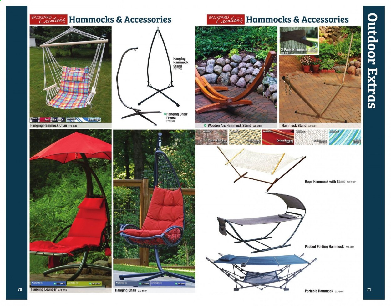 Menards ad - 02/15/2021 - 12/31/2021. Page 36