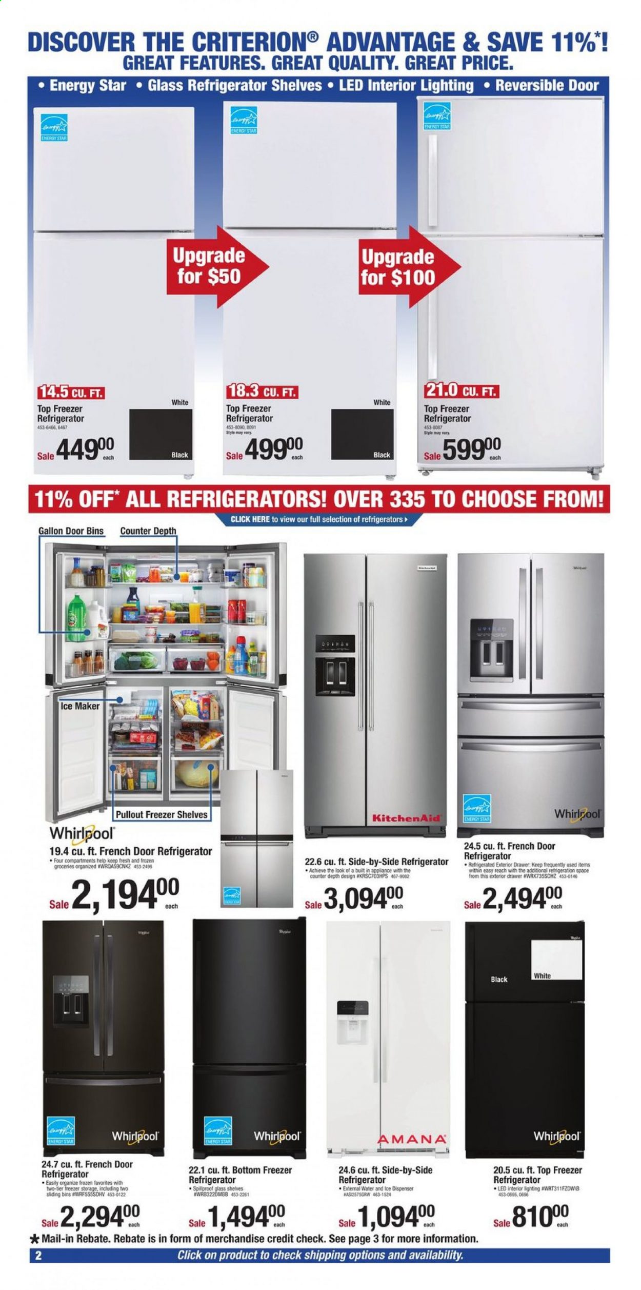 Menards ad - 02/21/2021 - 02/24/2021. Page 2