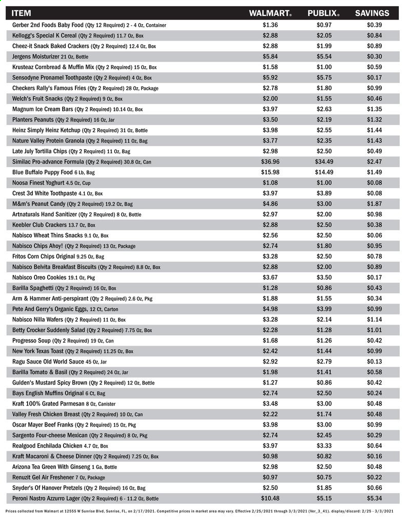 Publix ad - 02/25/2021 - 03/03/2021. Page 2