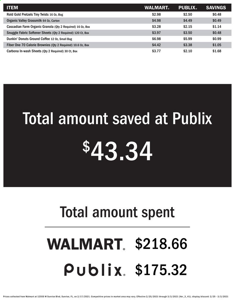 Publix ad - 02/25/2021 - 03/03/2021. Page 3