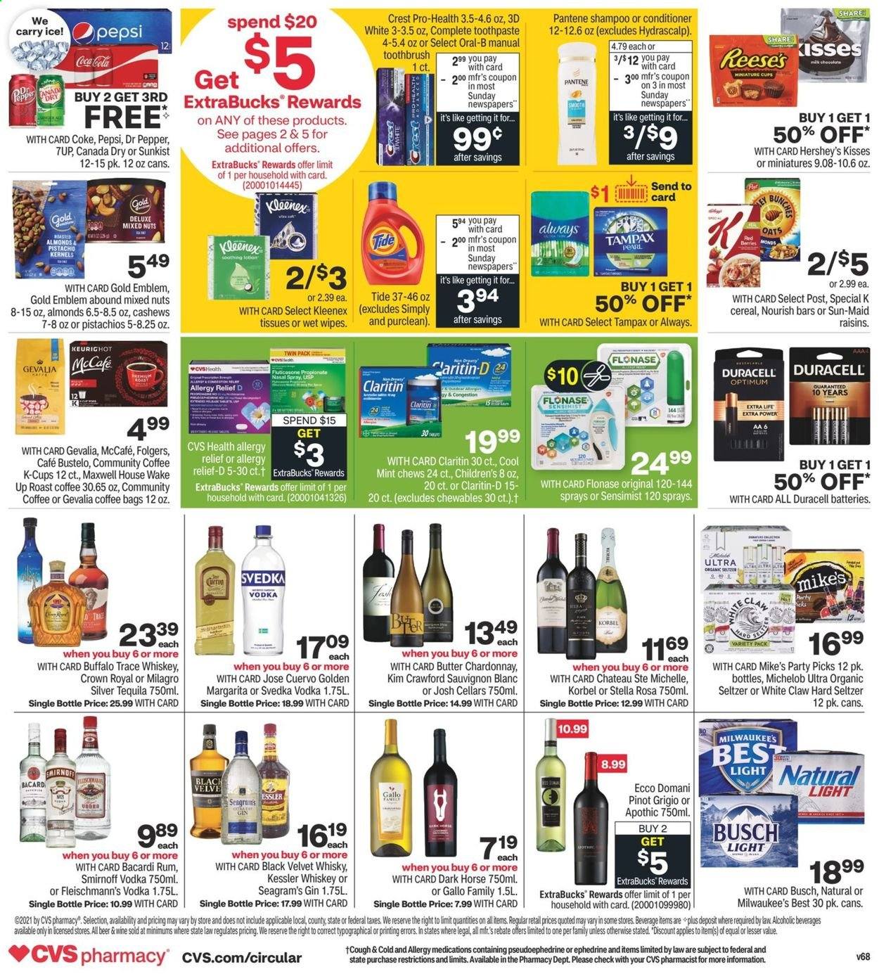 CVS Pharmacy ad - 02/28/2021 - 03/06/2021. Page 2