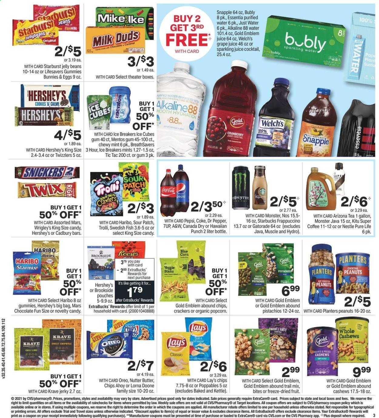 CVS Pharmacy ad - 02/28/2021 - 03/06/2021. Page 5