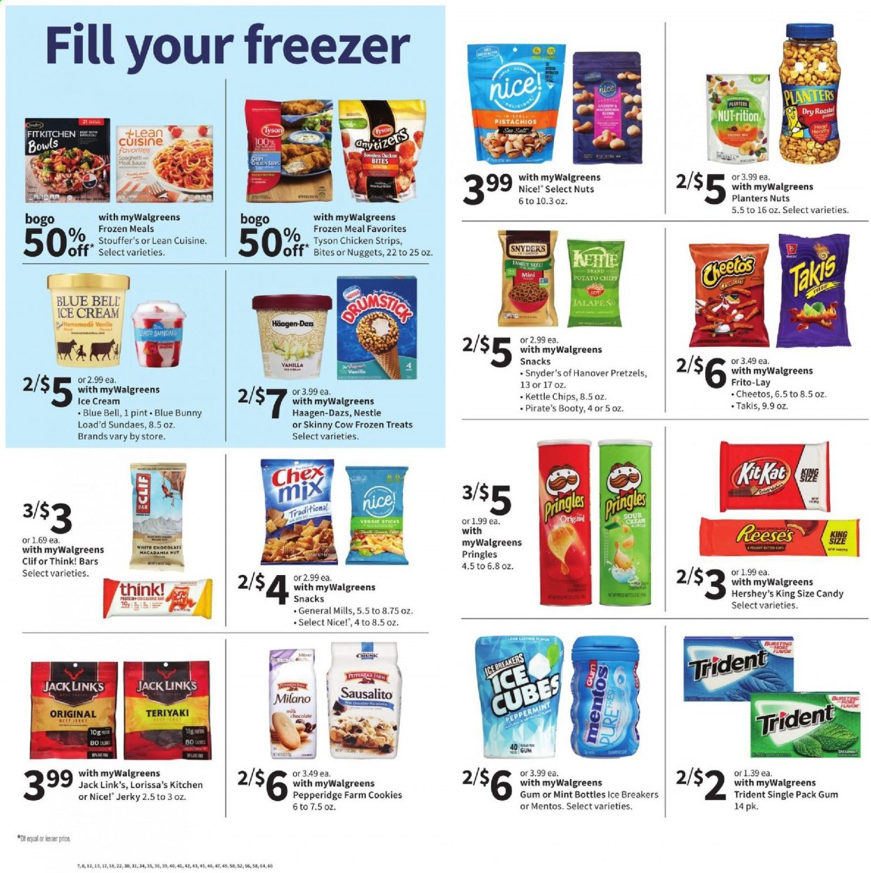 Walgreens ad - 03/07/2021 - 03/13/2021. Page 4