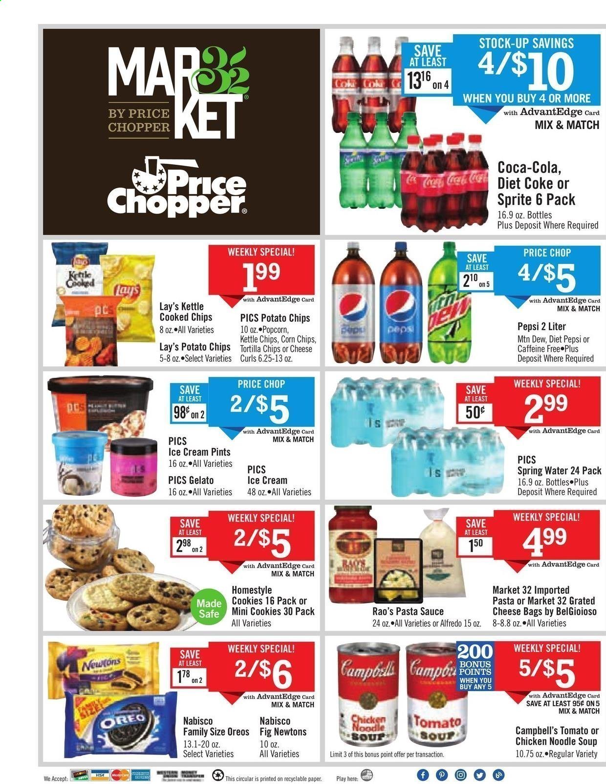 Price Chopper ad - 03/07/2021 - 03/13/2021. Page 12