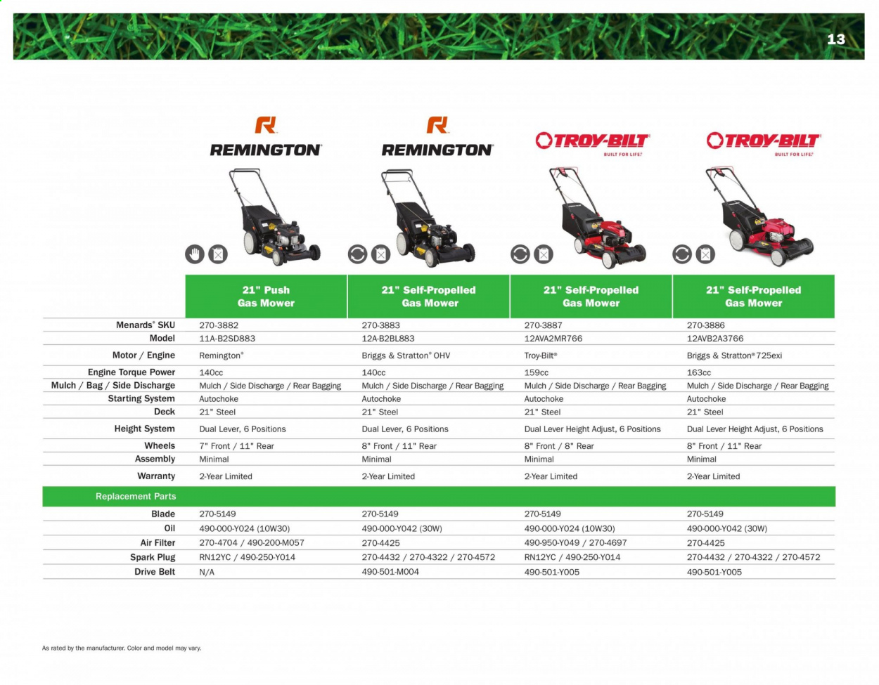 Menards ad - 03/01/2021 - 12/31/2021. Page 13