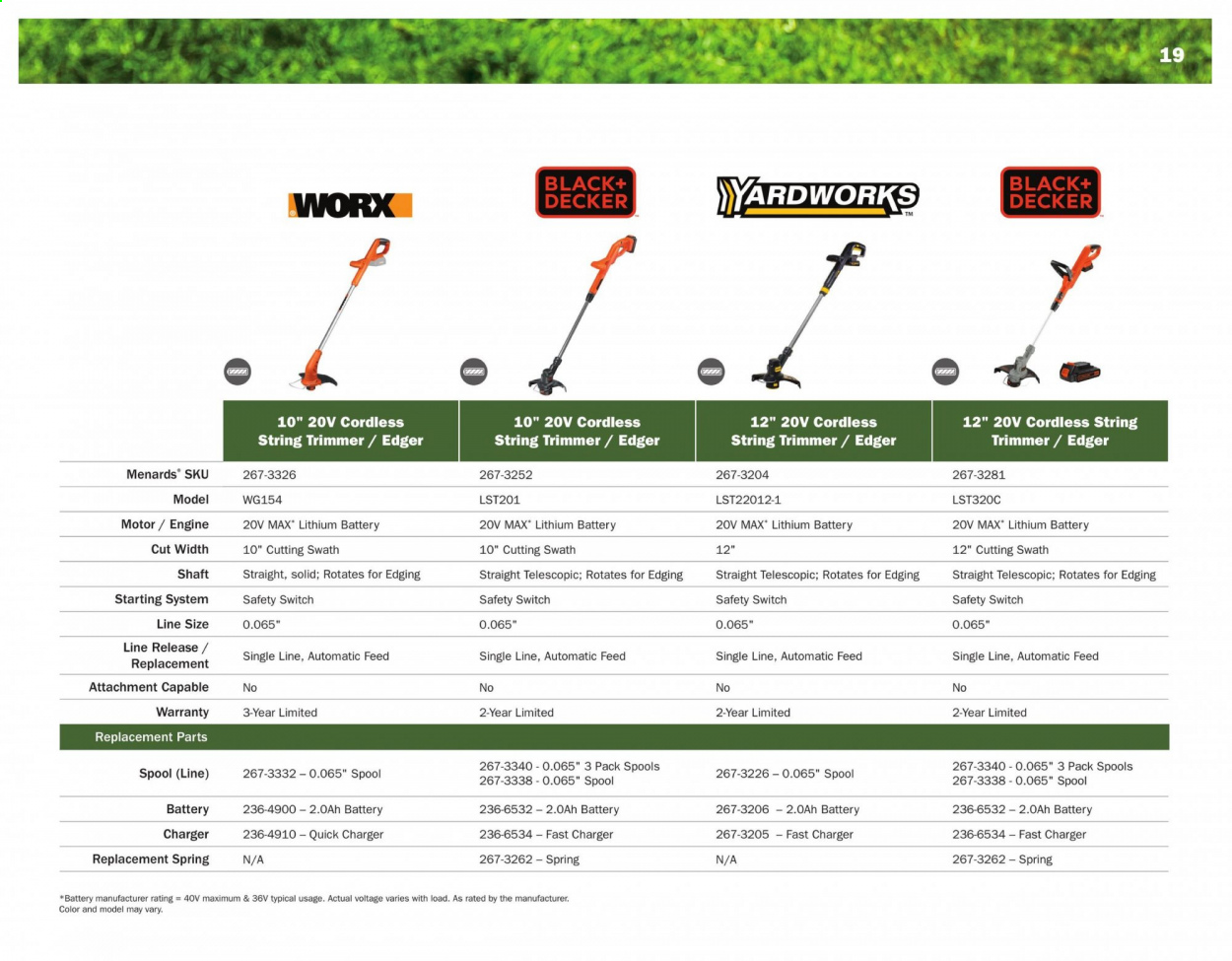 Menards ad - 03/01/2021 - 12/31/2021. Page 19