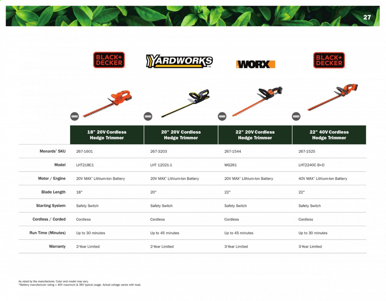Menards ad - 03/01/2021 - 12/31/2021. Page 27