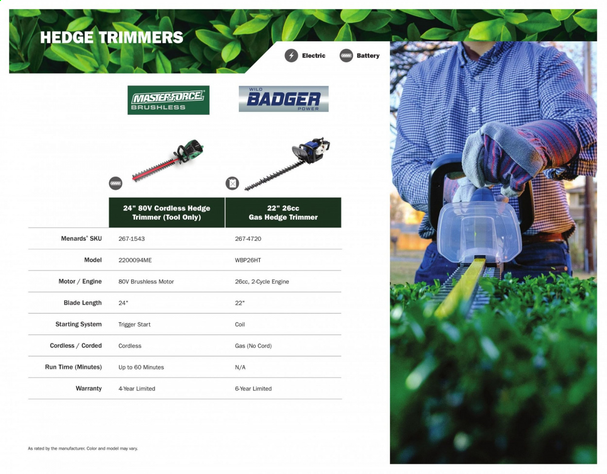 Menards ad - 03/01/2021 - 12/31/2021. Page 28