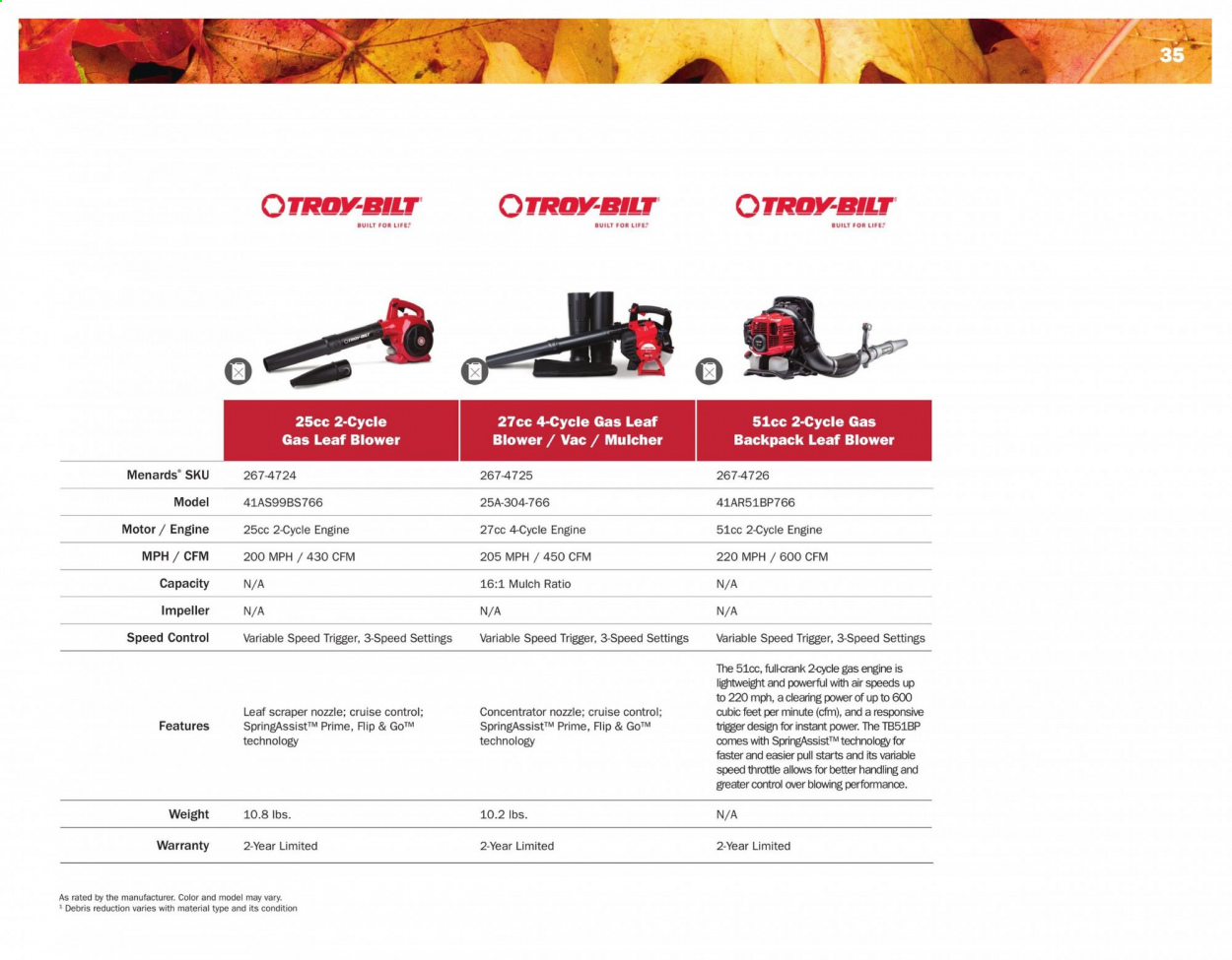 Menards ad - 03/01/2021 - 12/31/2021. Page 35