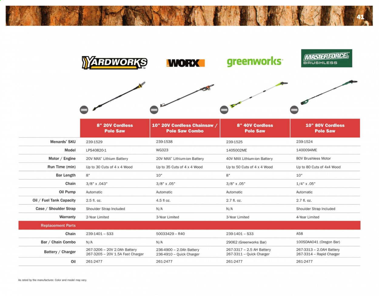 Menards ad - 03/01/2021 - 12/31/2021. Page 41