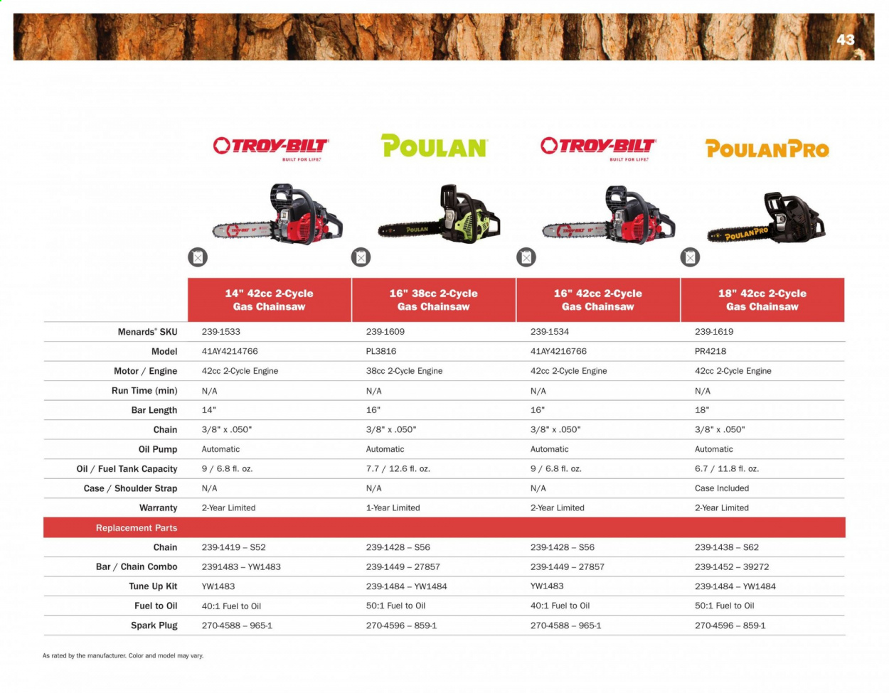Menards ad - 03/01/2021 - 12/31/2021. Page 43